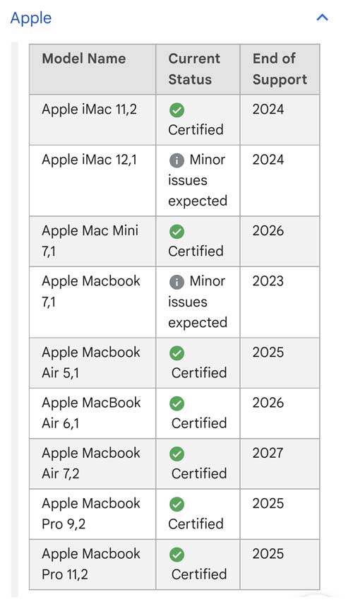 Google ChromeOS Flex